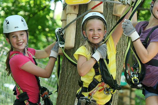 Family Fun in London: Spring/Summer