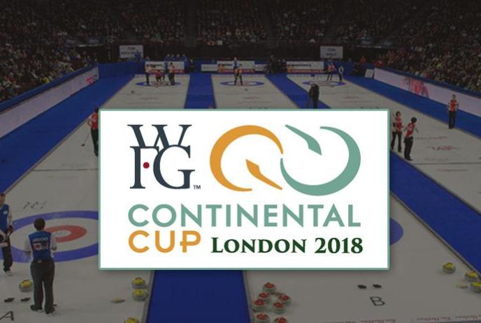 World financial continental cup logo