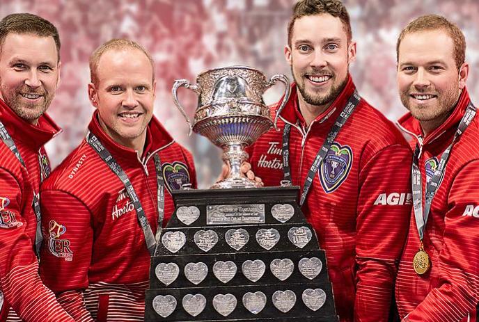 Graphic showing curlers holding the Brier.