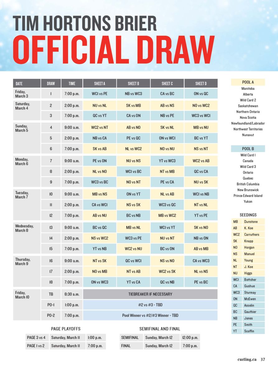 2023 Tim Hortons Brier Event Guide For Fans hosted in London, Ontario