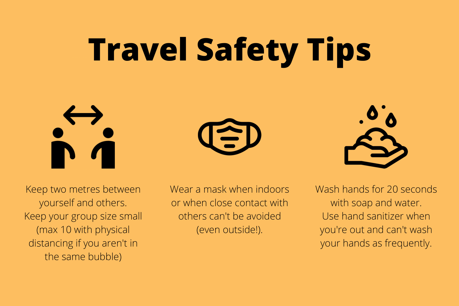 Travel Safety Tips: Keep two metres between yourself and others. Keep your group size small (max 10 with physical distancing if you aren’t in the same bubble). Wear a mask when indoors or when close contact with others can’t be avoided (even outside!). Wash hands for 20 seconds with soap and water. Use hand sanitizer when you’re out and can’t wash your hands as frequently. 