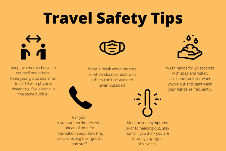 Travel Safety Tips: Keep two metres between yourself and others. Keep your group size small (max 10 with physical distancing if you aren’t in the same bubble). Wear a mask when indoors or when close contact with others can’t be avoided (even outside!). Wash hands for 20 seconds with soap and water. Use hand sanitizer when you’re out and can’t wash your hands as frequently.