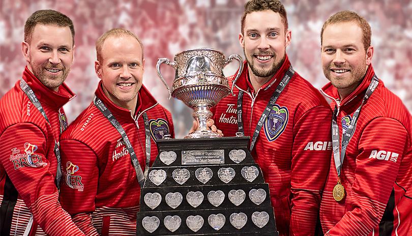 Graphic showing curlers holding the Brier.