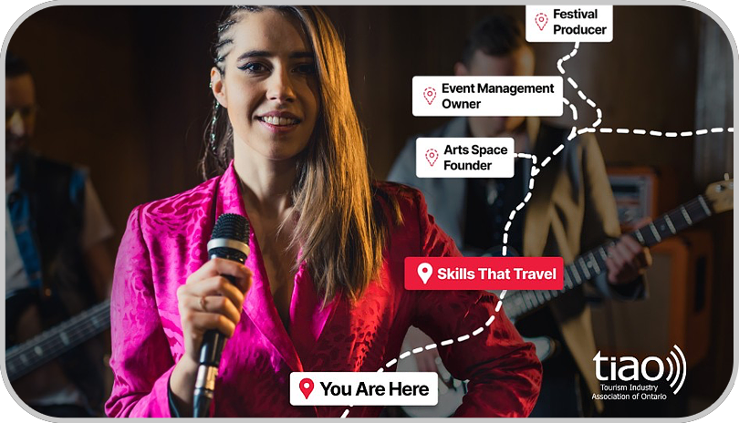 Tourism Workforce Development: Discover Skills That Travel